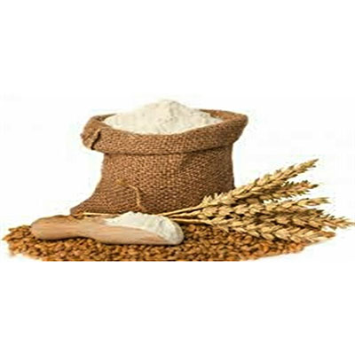 تحقیق مقاله شرکت گلوکز